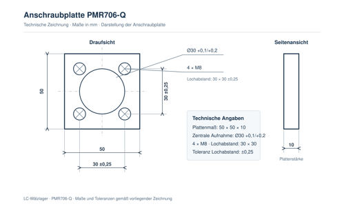 Technische Zeichnung der Anschraubplatte PMR706-Q, 50 × 50 × 10 mm, mit zentraler Ø-30-mm-Aufnahme und vier M8-Bohrungen im 30-mm-Raster